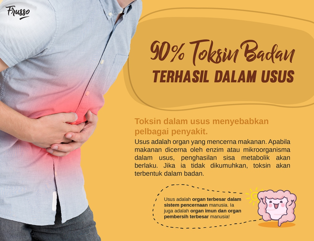 Wellous Frusso WellnessMall AU NZ Wellous Products Australia & New Zaland  - interstinal tonix is the source of all diseases