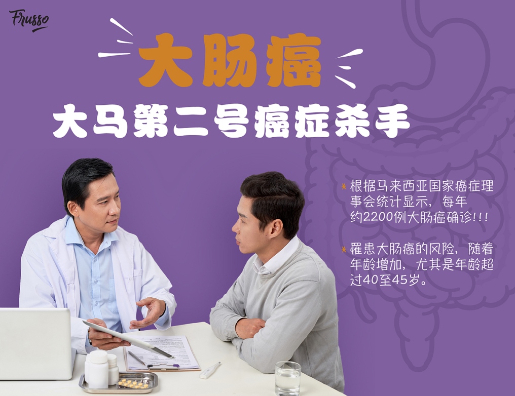 Wellous Frusso WellnessMall AU NZ Wellous Products Australia & New Zaland  - colorectal cancer increases with age