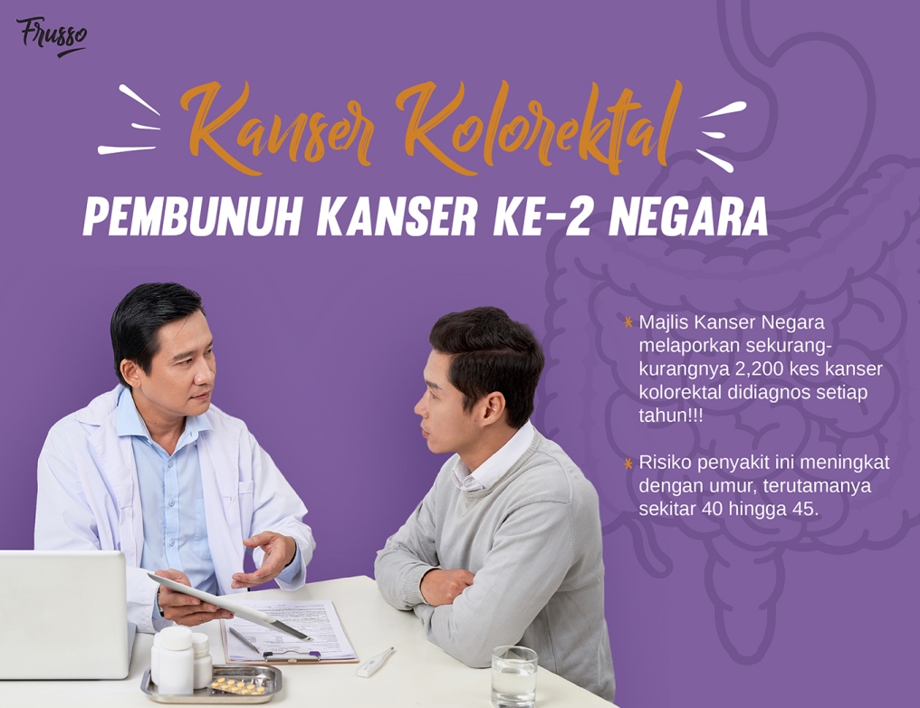 Wellous Frusso WellnessMall AU NZ Wellous Products Australia & New Zaland  - colorectal cancer increases with age