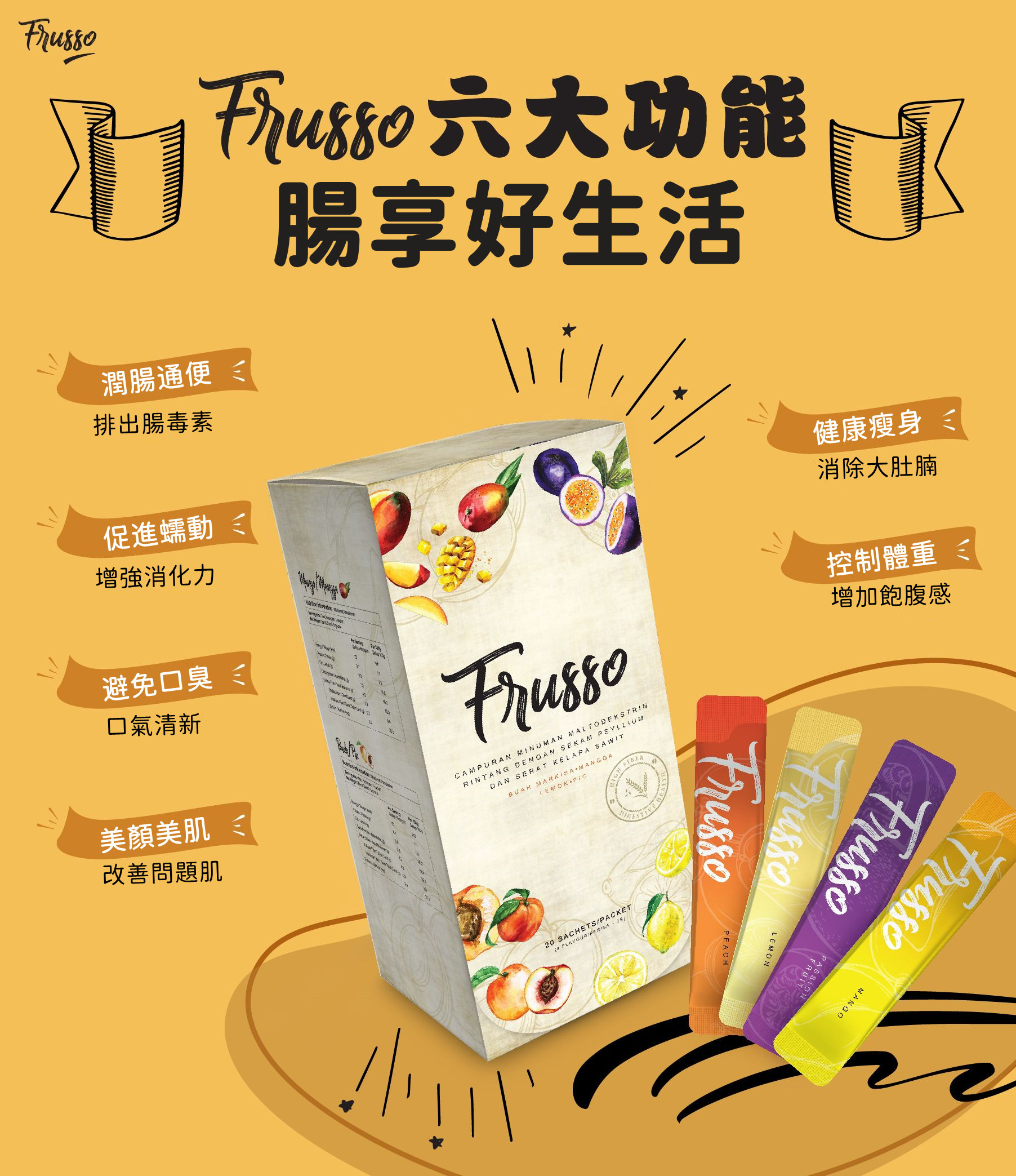 Wellous Frusso WellnessMall AU NZ Wellous Products Australia & New Zaland  - Fiber Detox cleaning is imperative to regain healthy intestines