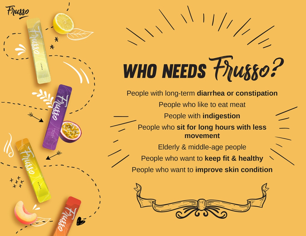 Wellous Frusso WellnessMall AU NZ Wellous Products Australia & New Zaland  - who needs frusso? 