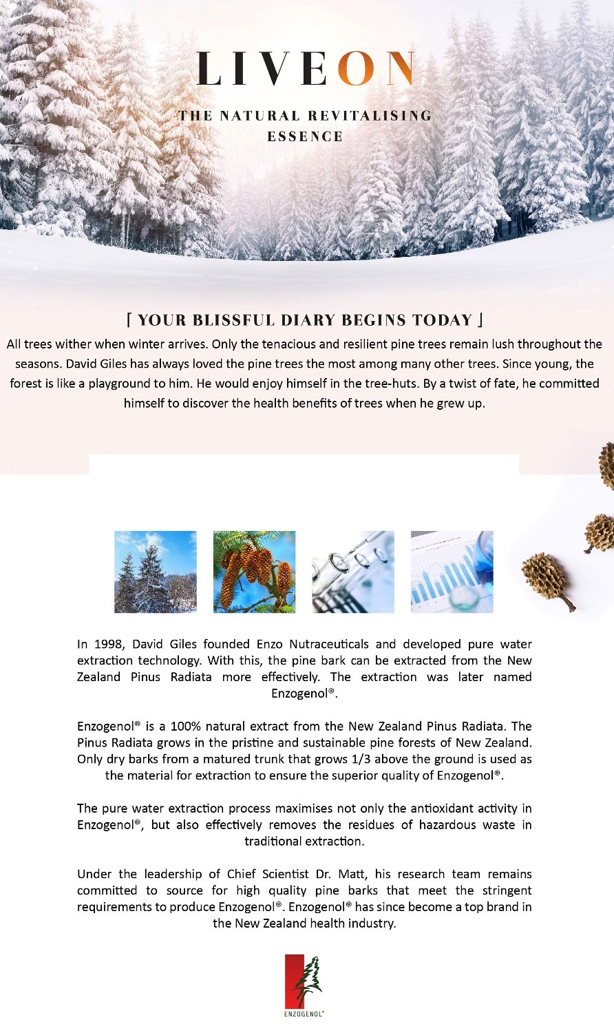 LIVEON Australia | New Zealand - Anti Ageing Anti glycation 