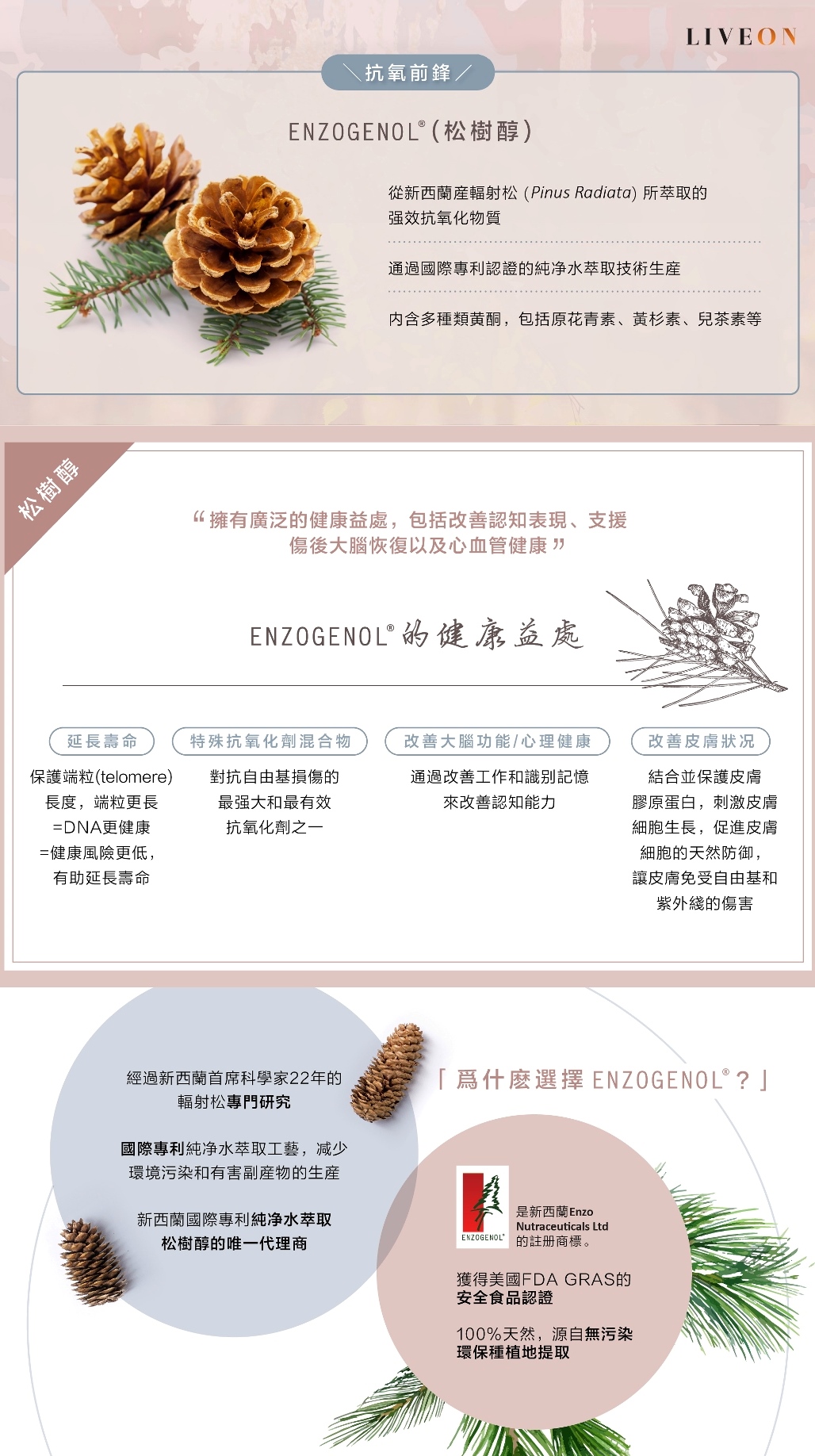 LIVEON逆齡抗糖飲-澳洲|新西蘭- SOD extramel pine bark extract - a powerful antioxidant extracted from bark of pinus radiata in new zealand  