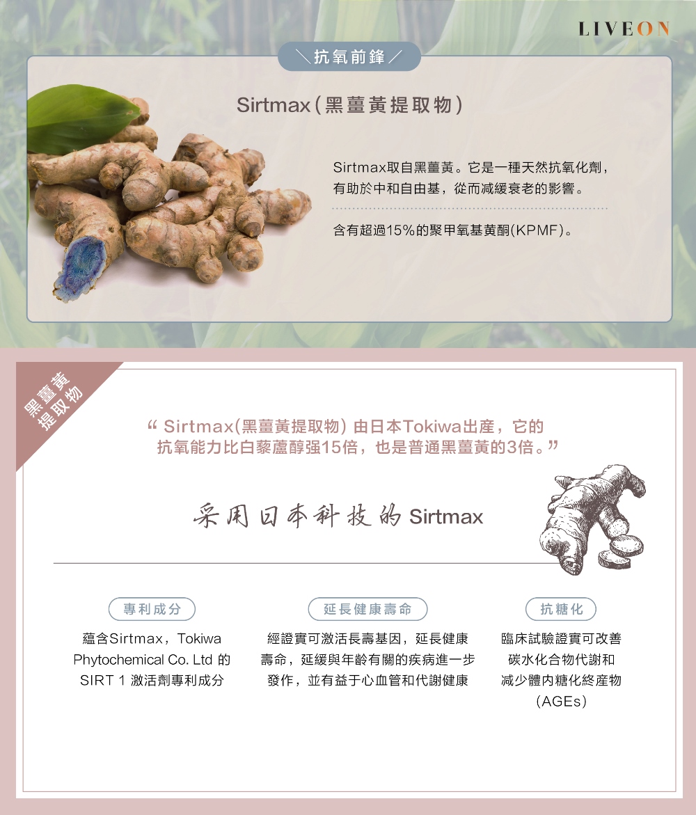 LIVEON逆齡抗糖飲-澳洲|新西蘭- Sirtmas (black turmeric extract) the anitoxidant frontliner  