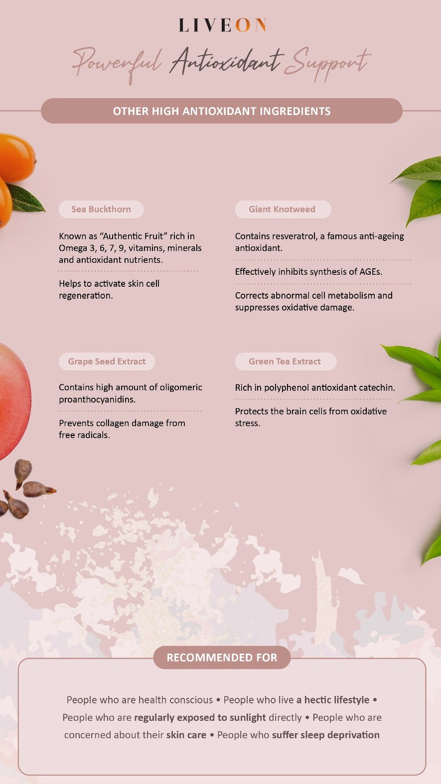 LIVEON Australia | New Zealand - powerful antioxidant support - Sea Buckthorn , Giant Knotweed, grapeseed extract, green tea extract 