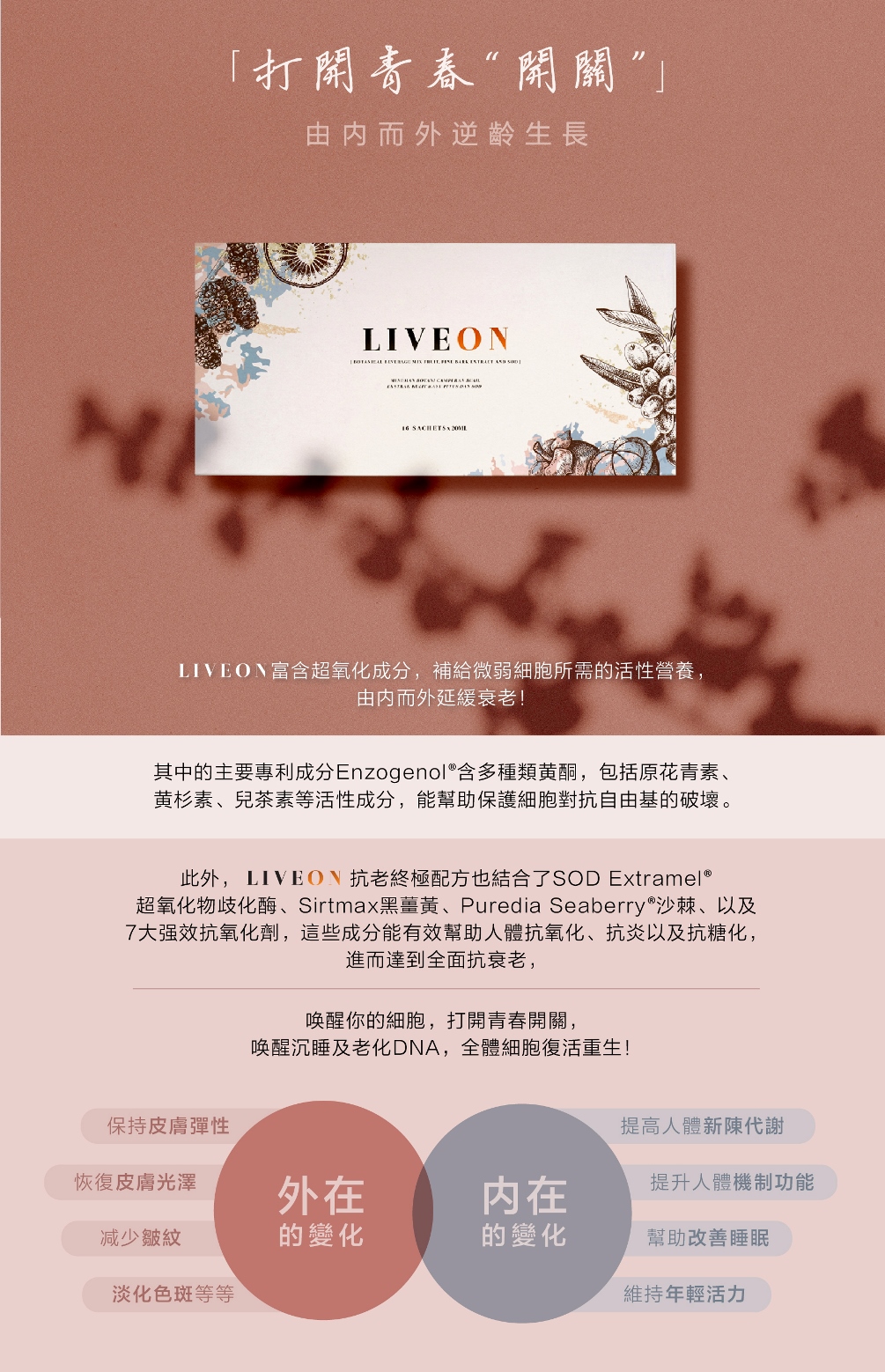 LIVEON逆齡抗糖飲-澳洲|新西蘭- Re-explore your youthful diary Enzogenol