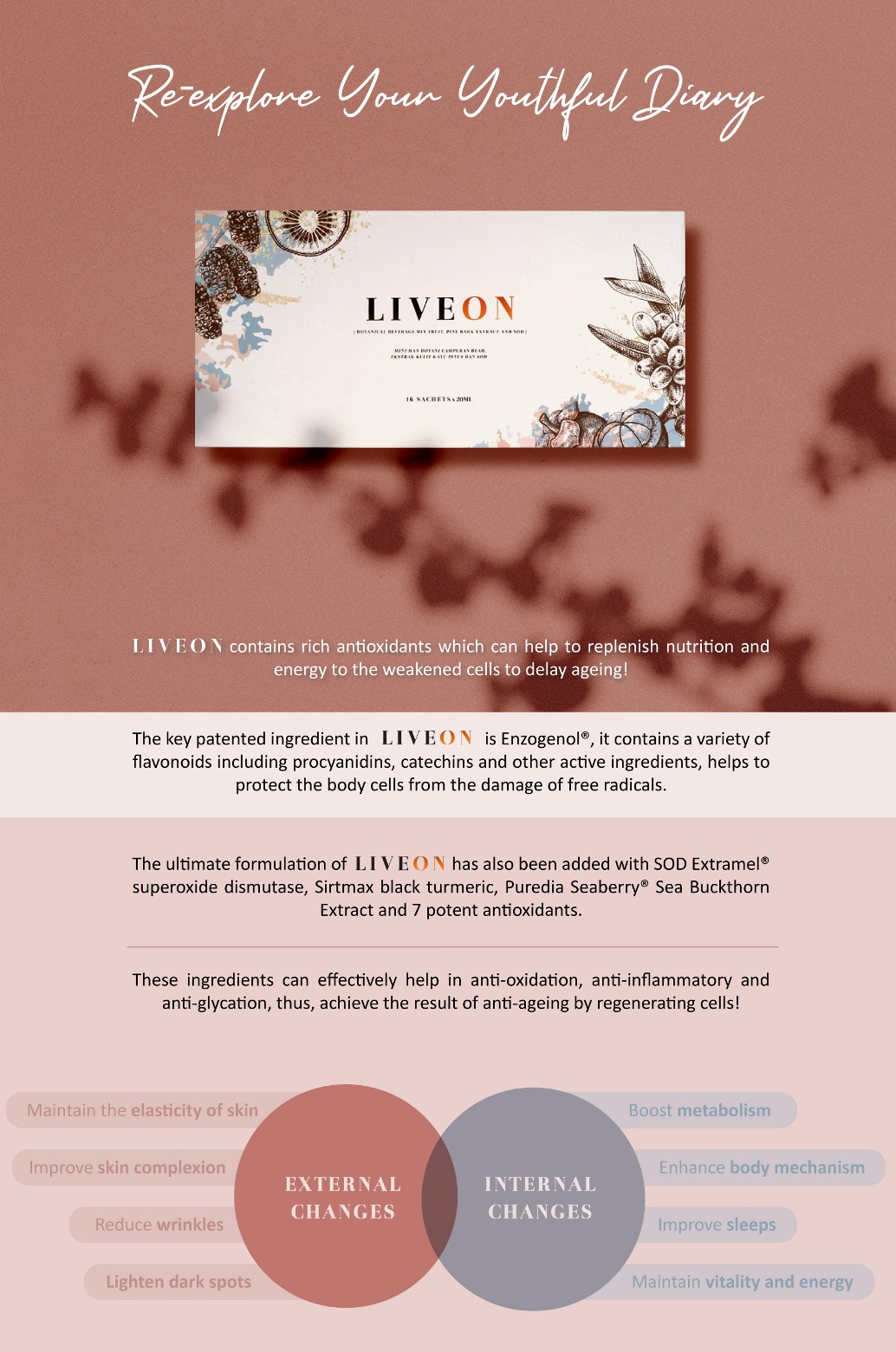 LIVEON Australia | New Zealand - Re-explore your youthful diary Enzogenol