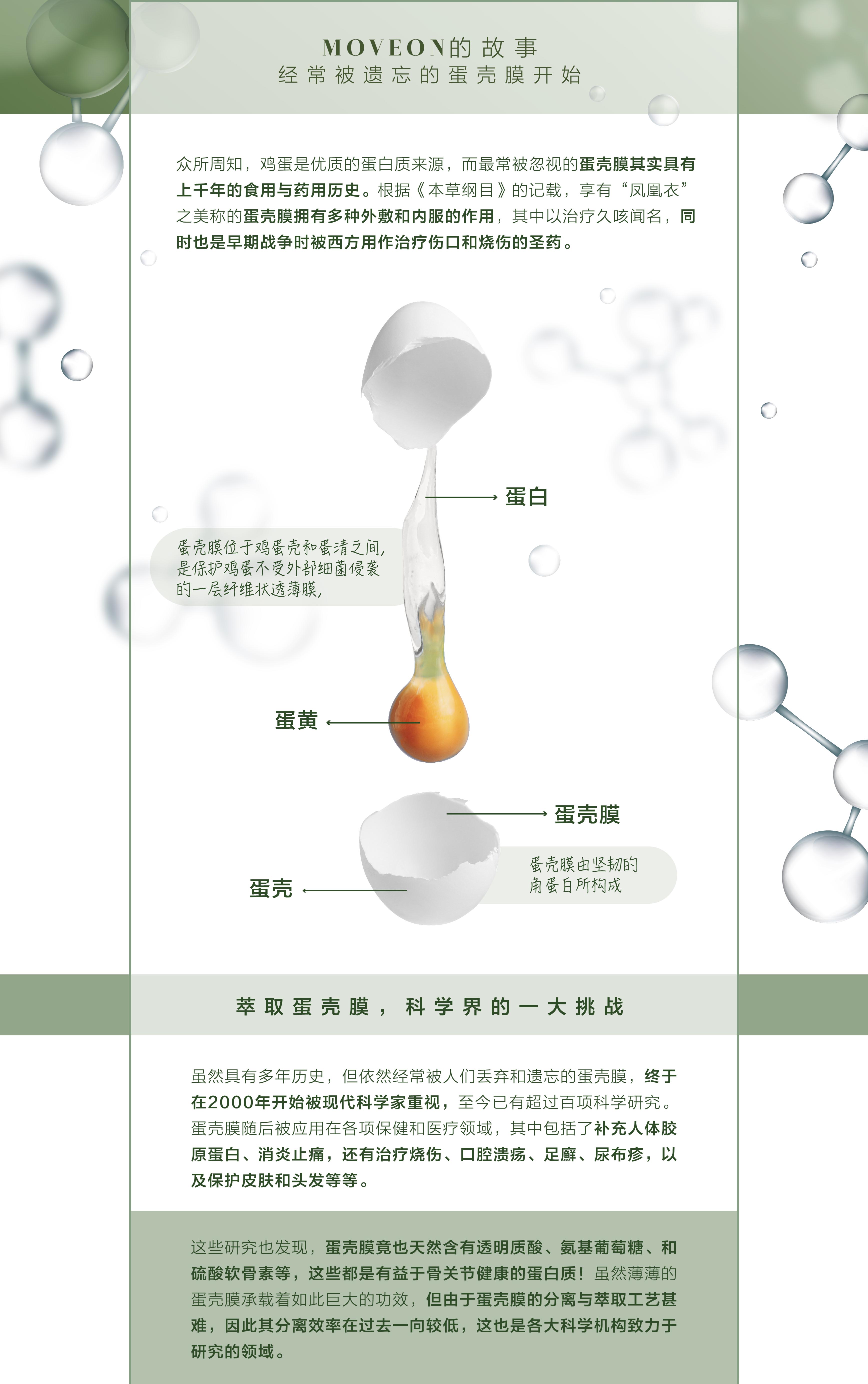 moveon靈活飲-澳洲|新西蘭 