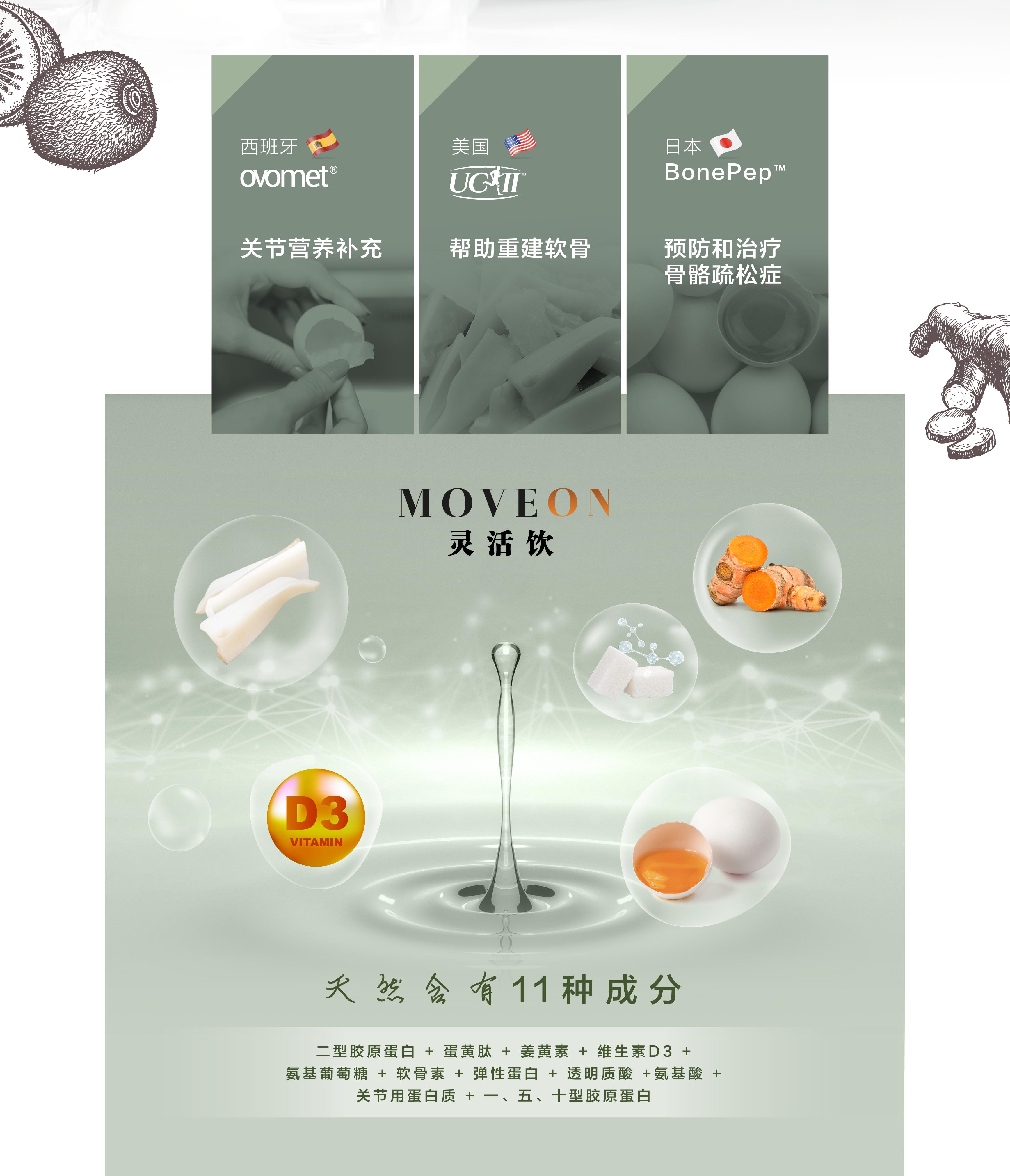 moveon靈活飲-澳洲|新西蘭