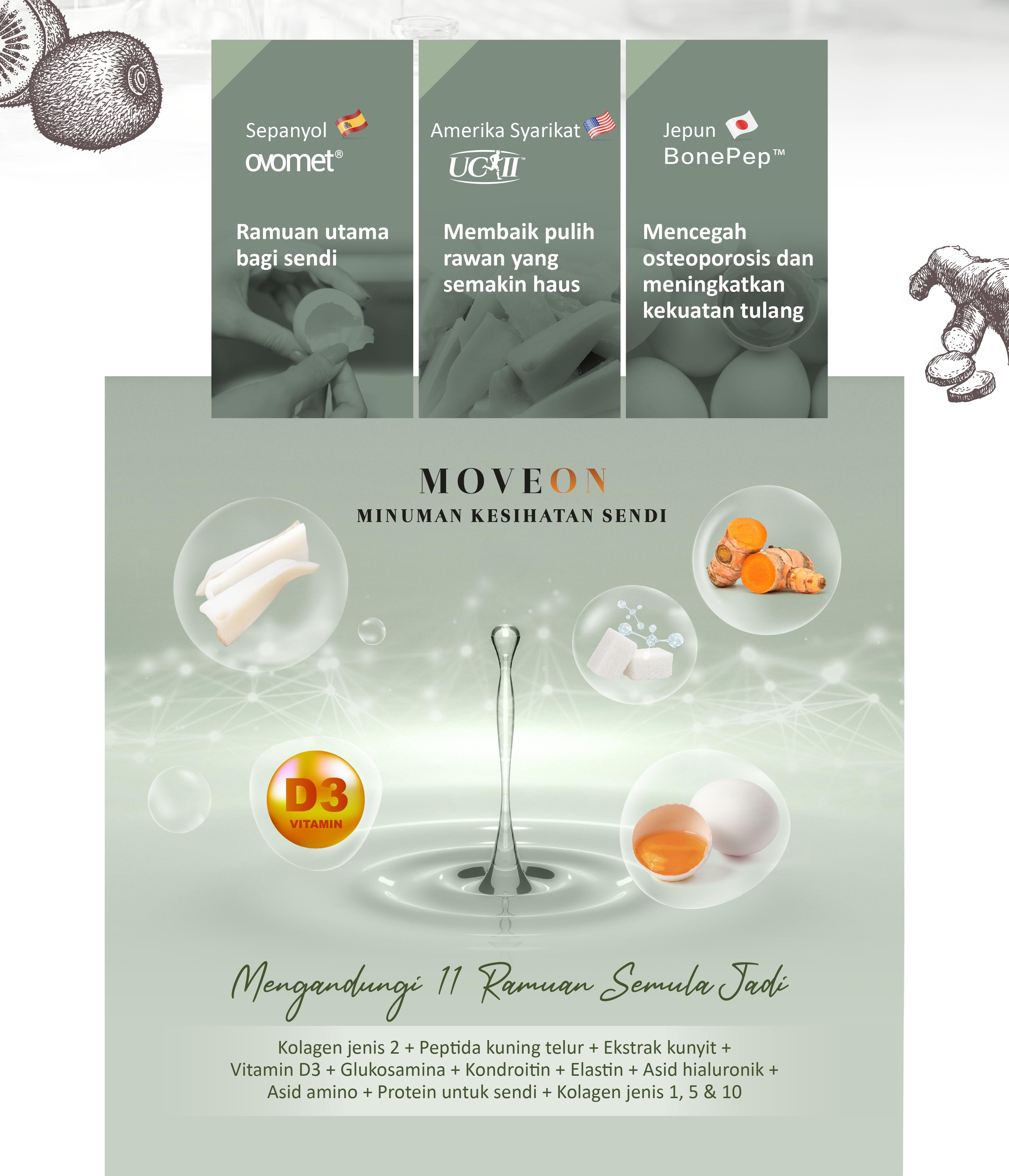 MOVEON Australia | New Zealand 