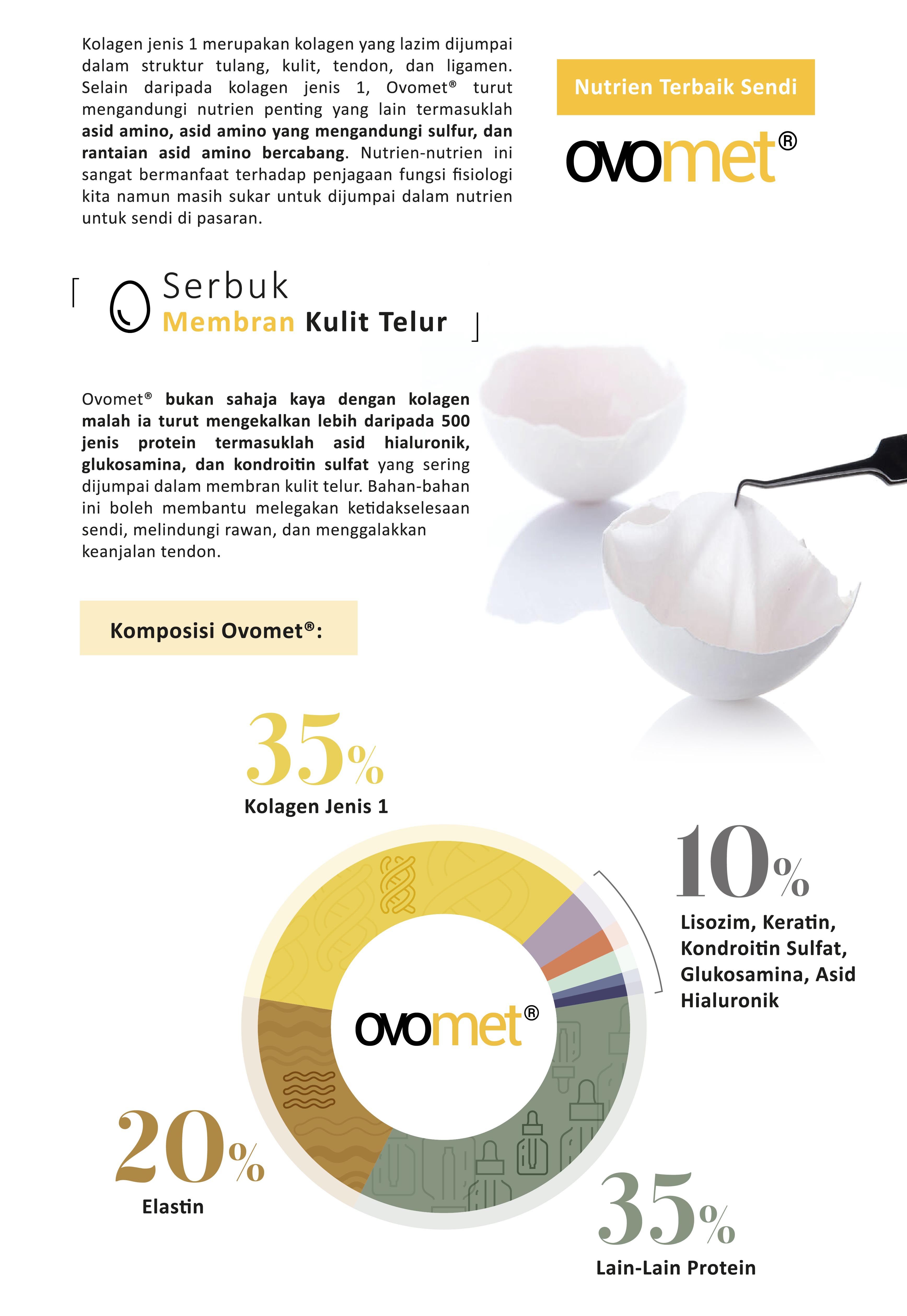 MOVEON Australia | New Zealand 