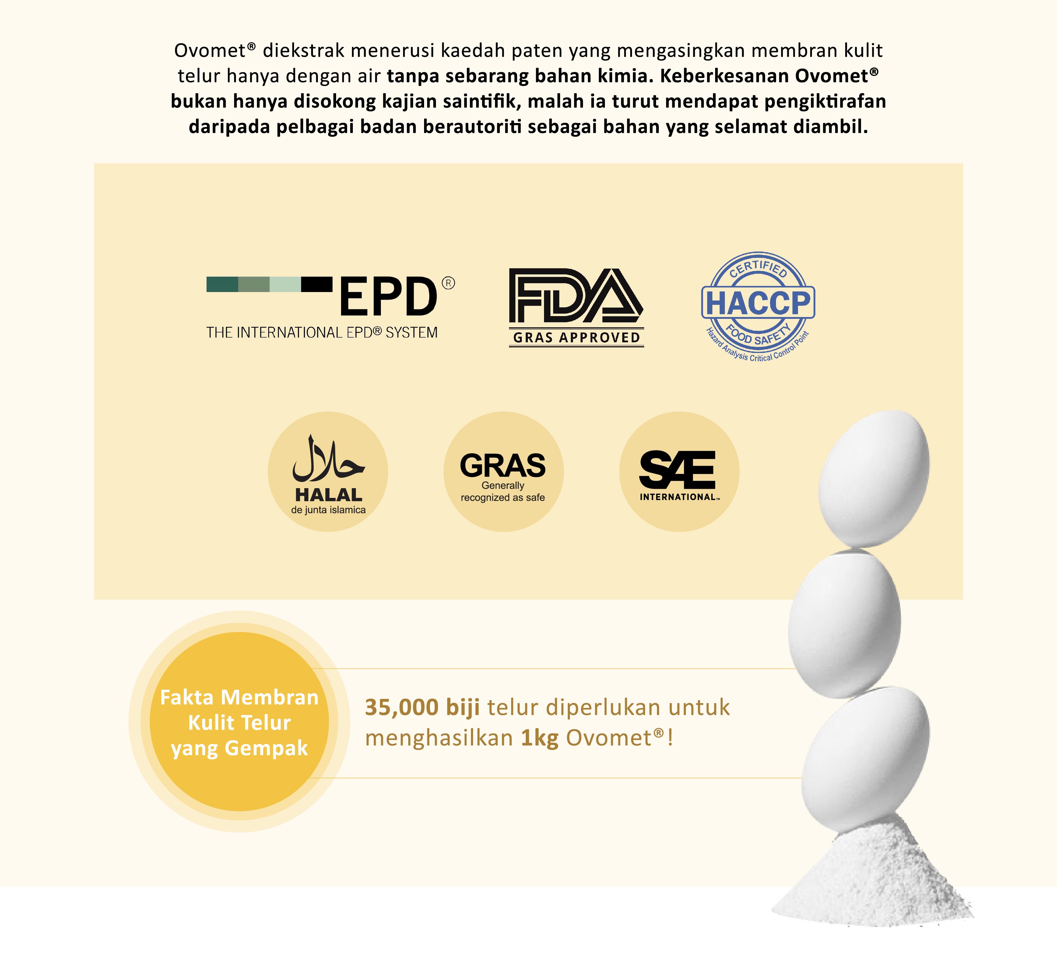 MOVEON Australia | New Zealand 