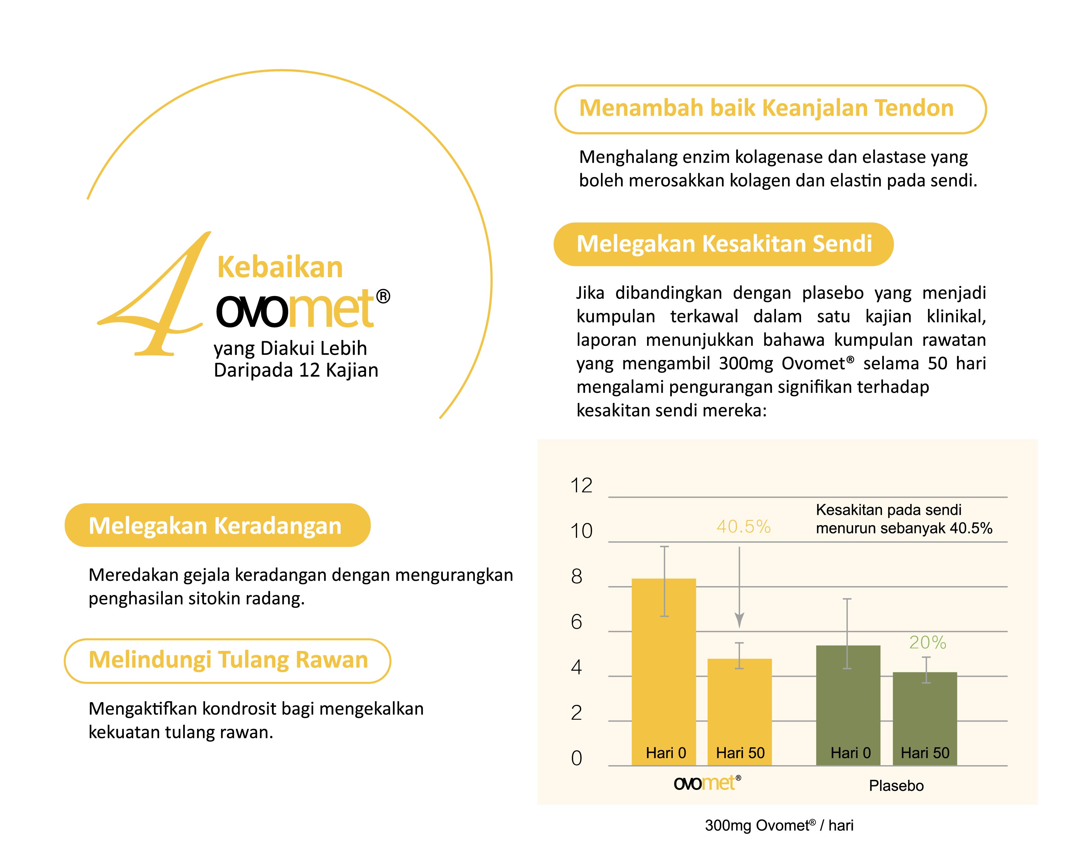 MOVEON Australia | New Zealand 