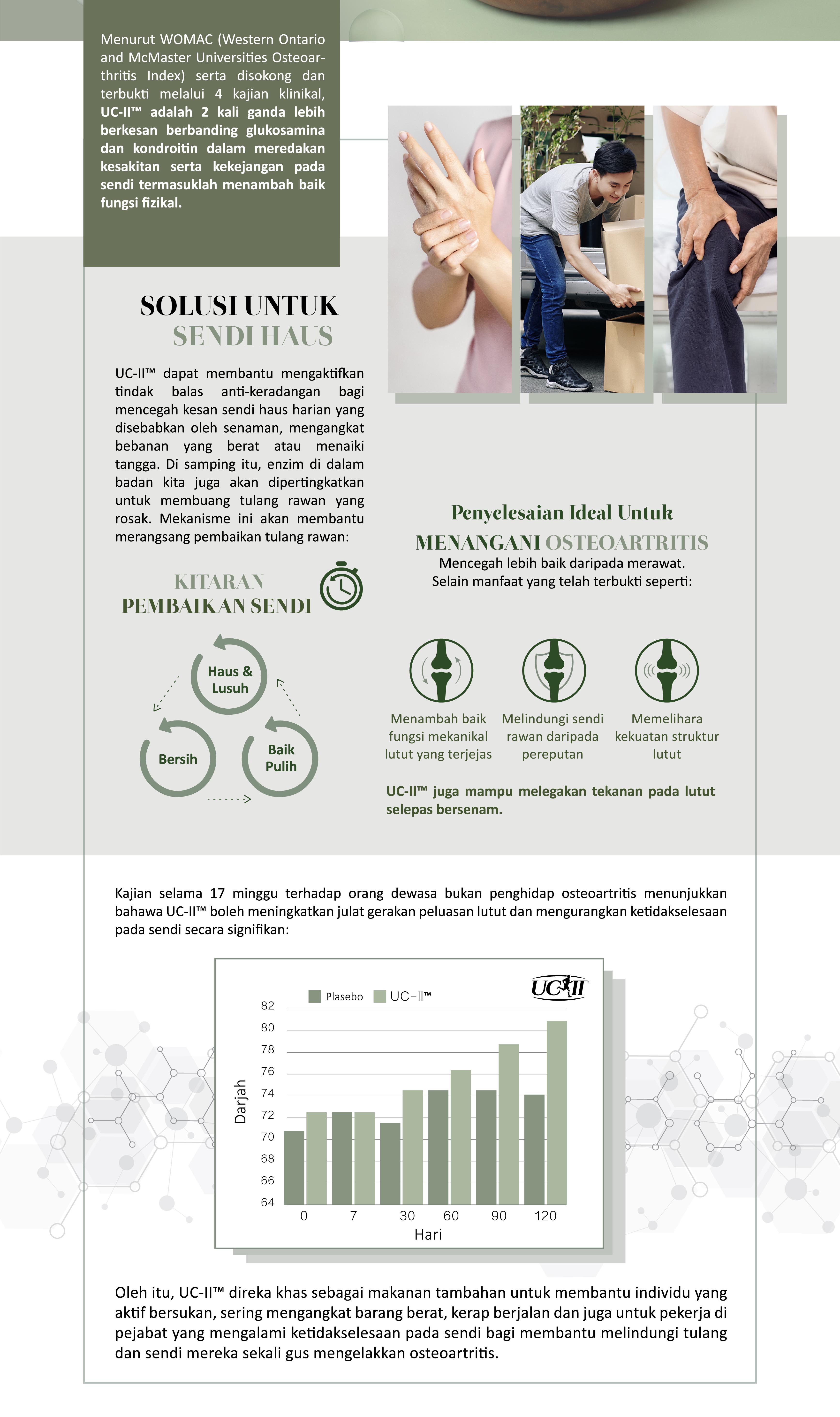 MOVEON Australia | New Zealand 