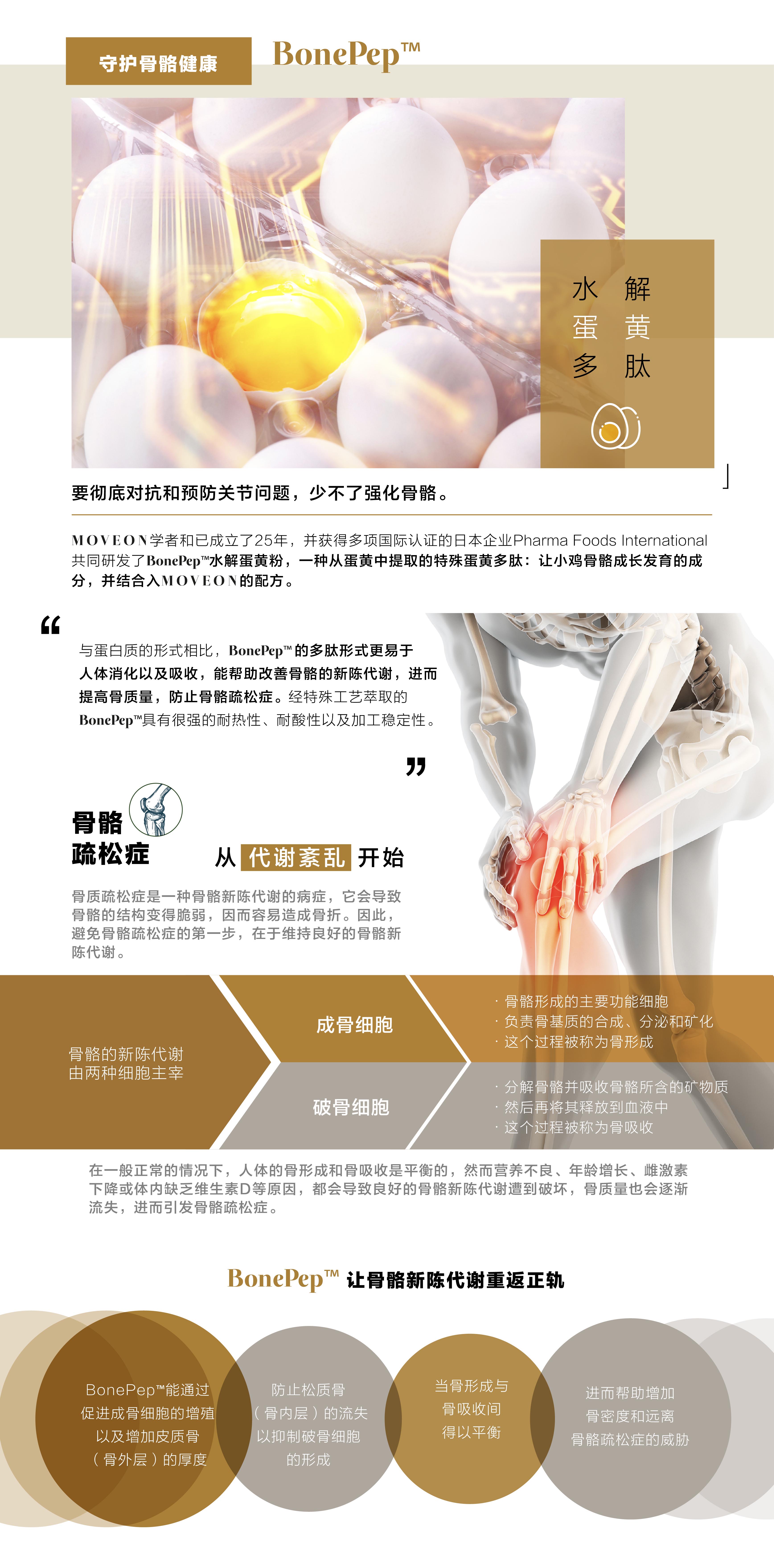 moveon靈活飲-澳洲|新西蘭