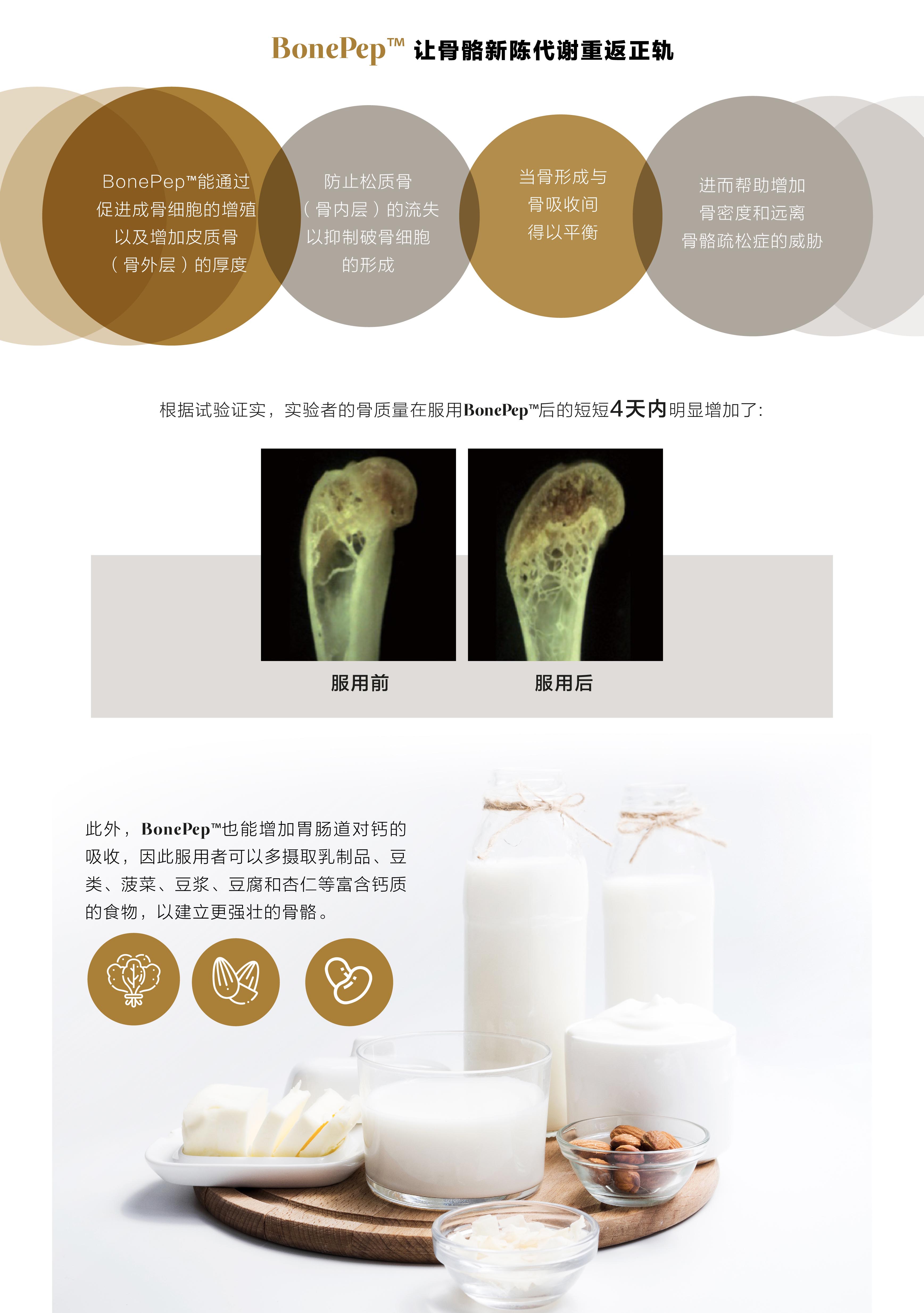 moveon靈活飲-澳洲|新西蘭