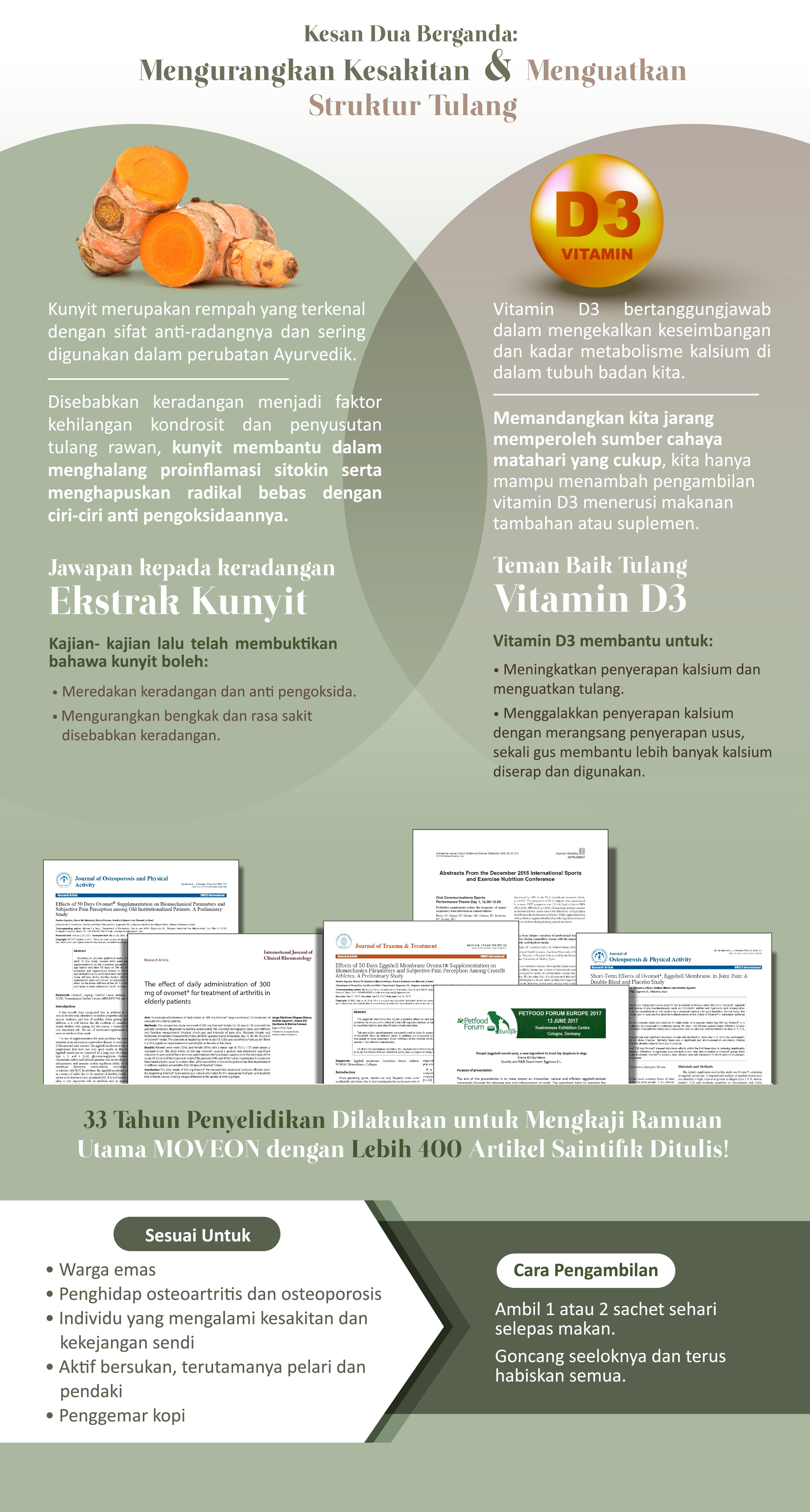 MOVEON Australia | New Zealand 