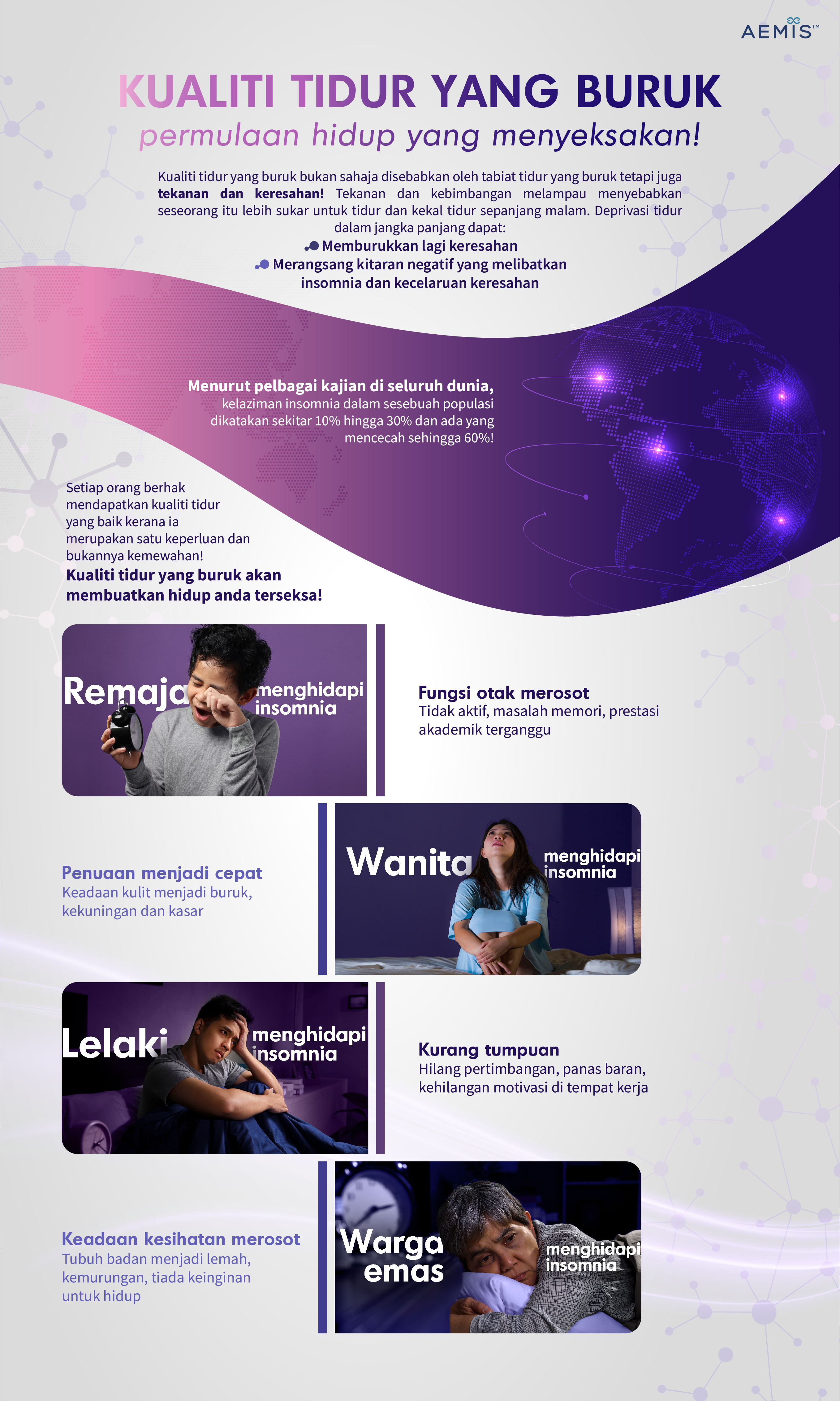 Wellous Aemis Relazz 