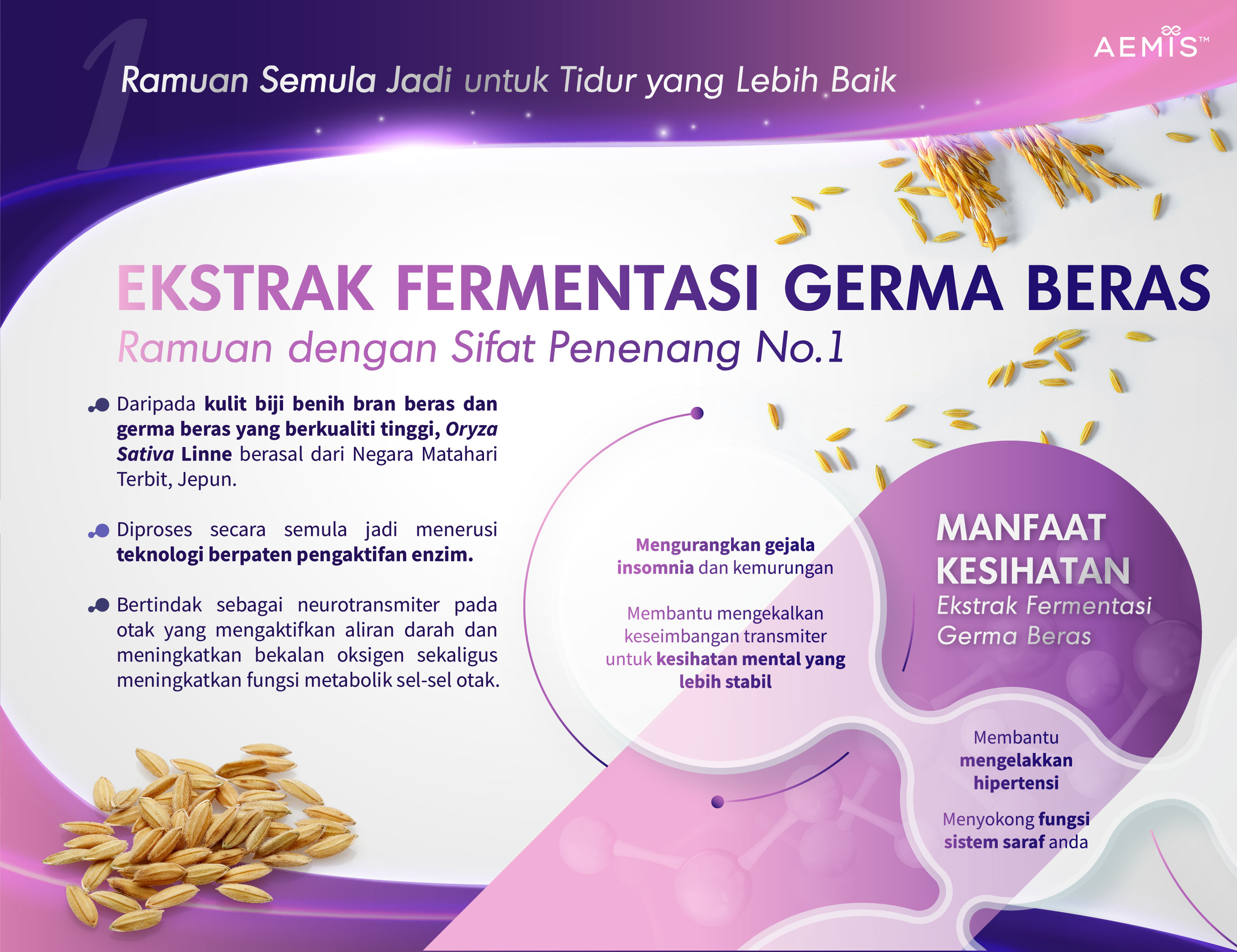 Wellous Aemis Relazz 