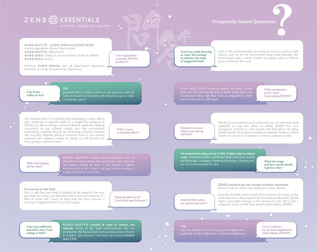 Wellous Zenso Wellnessmall Malaysia Signgapore