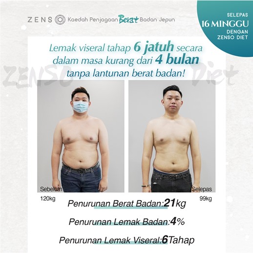 Wellous Zenso customer review Wellnessmall Malaysia Signgapore