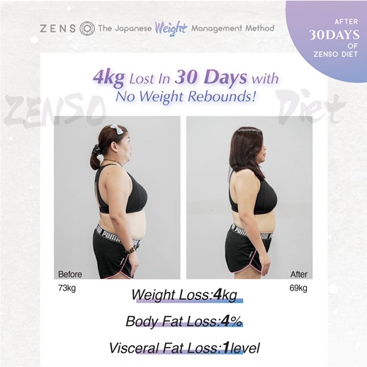 Wellous Zenso customer review Wellnessmall Malaysia Signgapore