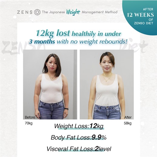 Wellous Zenso customer review Wellnessmall Malaysia Signgapore