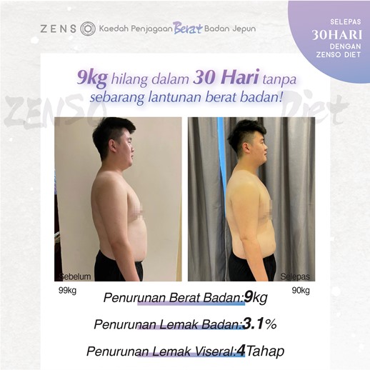 Wellous Zenso customer review Wellnessmall Malaysia Signgapore