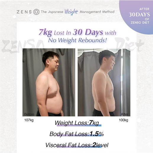 Wellous Zenso customer review Wellnessmall Malaysia Signgapore