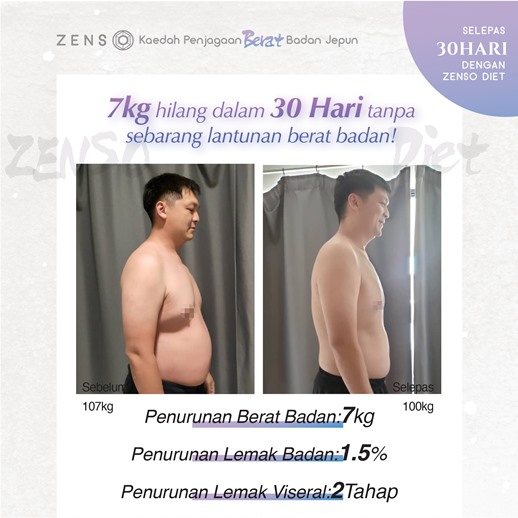 Wellous Zenso customer review Wellnessmall Malaysia Signgapore