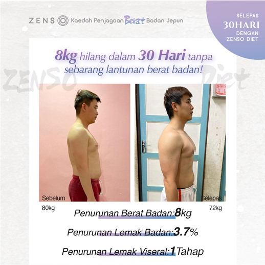 Wellous Zenso customer review Wellnessmall Malaysia Signgapore